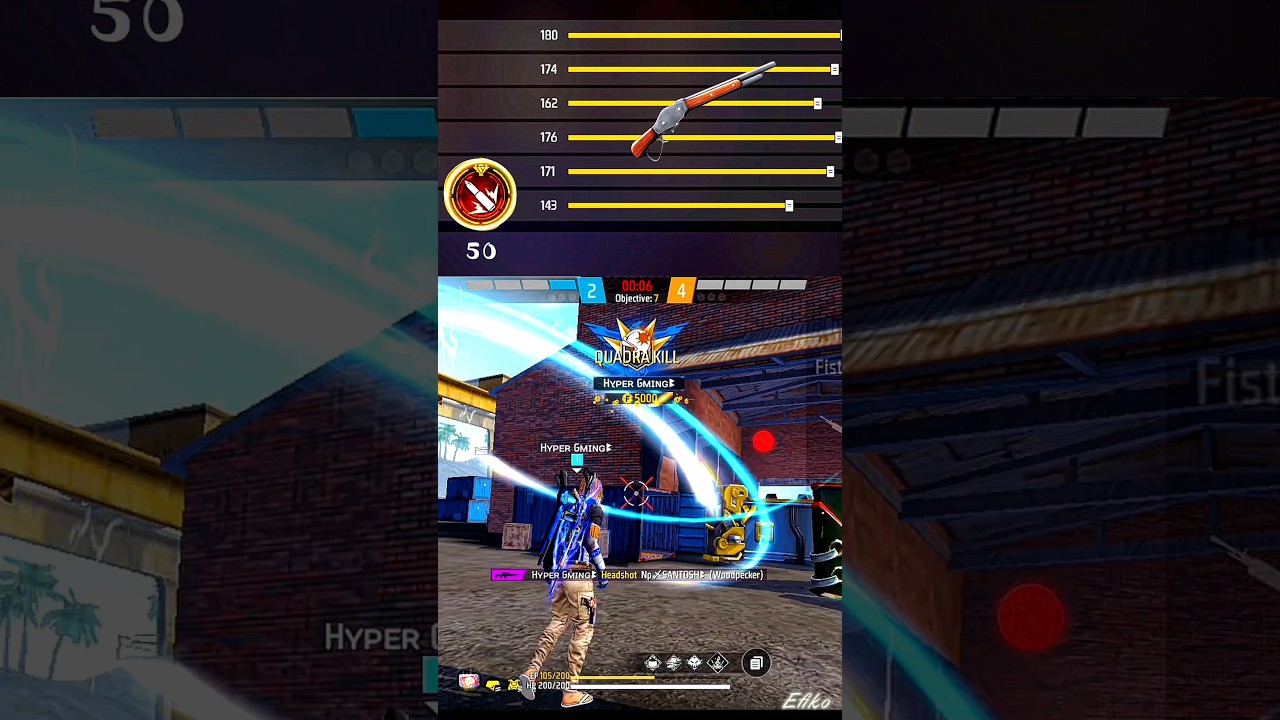 Free Fire [ OB46 ] Update Best Sensitivity Setting ⚙️| After update Best Sensitivity In Free Fire 🔥