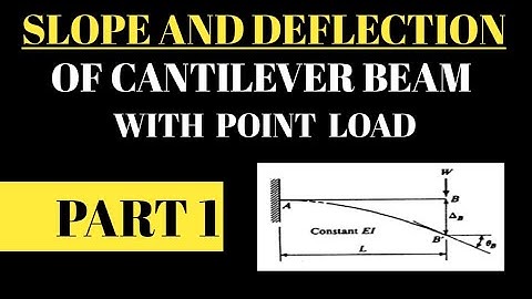 Cantilever Beam Carrying Point Load on Free End // Slope and Deflection part-1 // In Hindi.