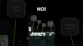 Sure, Take Pleasure In Your Driving Moment With Mis