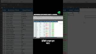 Excel COUNT vs COUNTA: Kaunsa formula kab use karein? (Complete Guide)