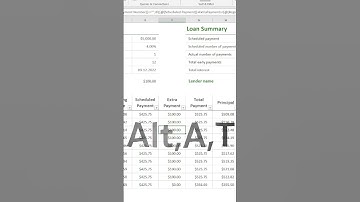 All hedding Filter Apply Just 1 Second || #excel #shorts #viral #shortvideo