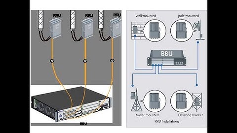 How To run Script XML on Huawei BBU 3900