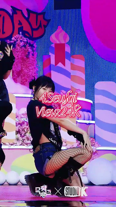 Most Viewed Red Velvet Birthday Fancam in First 24 Hours