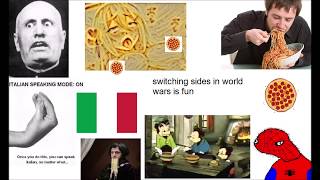 Funiculi Funicula SHITTYFLUTE Earrape (Spiderman Pizza Song)