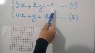 جملة معادلتين من الدرجة الأولى بمجهولين -الحل البياني - مع تصحيح التمرين التطبيقي س4م