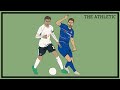 Football Tactics with Michael Cox (Zonal Marking)