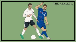 Football Tactics with Michael Cox (Zonal Marking)