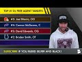 Raiders Free Agent Targets: Top 10 OL Las Vegas Should Target In 2026 NFL Free Agency