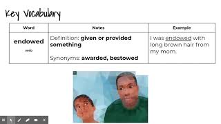 DOI: Frontloading Vocabulary