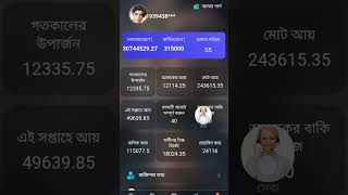 Stls কমপন সরবশষ আপডট খবর, সতযই ক Stls চল গল, দখন এই ভডওত