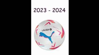 The official ball for the 2023-2024 Spanish La Liga #shortsvideo #shortsvideoviral