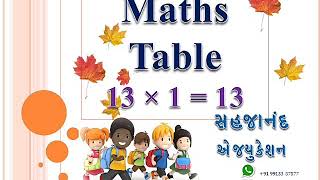 MATHS TABLE NO-13 | Learn and Speak -With Voice & Animation GanitTable Mathstable GanitGhadiya