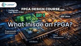 What inside a FPGA?  | FPGA Basics | LUT Explained Simply | VLSI | ktsemicon