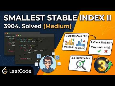 3904. Smallest Stable Index II | LeetCode Weekly Contest 498 Simple Solution