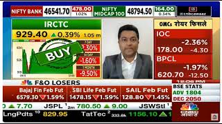 IRCTC TARGET, IRCTC SHARE PRICE UPDATE, IRCTC SHARE ANALYSIS, IRCTC SHARE LATEST NEWS, IRCTC  NEWS