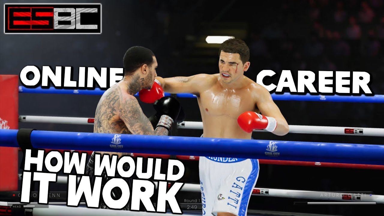 ESports Boxing Club! - An Online Career Mode and How it would work! - My Thoughts and My weird idea!