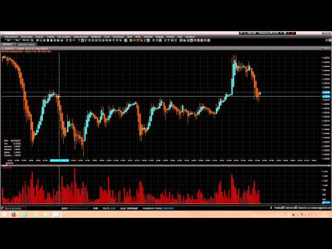 VIDEO TUTORIAL NETDANIA