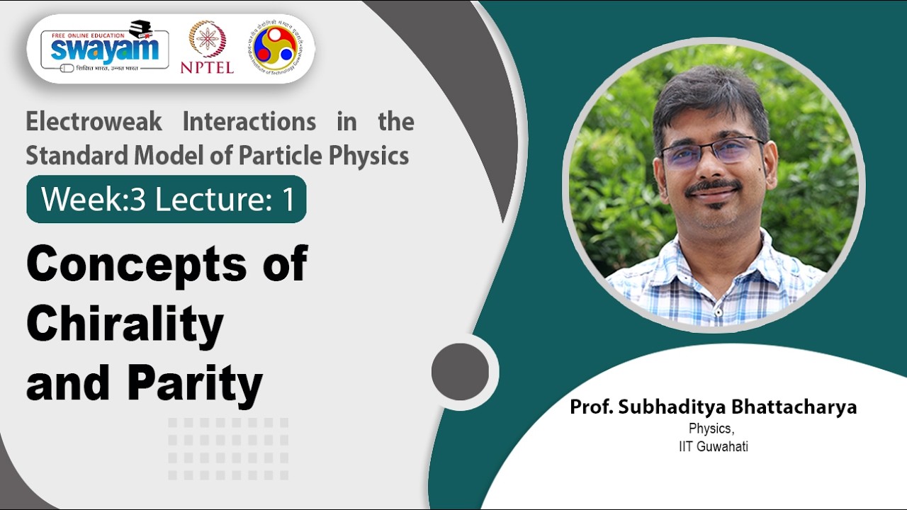 Lec12: Concepts of Chirality and Parity