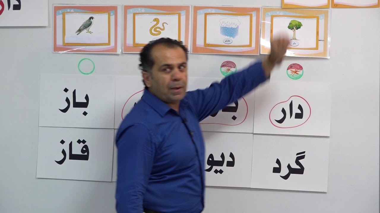 پۆلی یه‌ك- كوردی - وانه‌ی دووه‌م