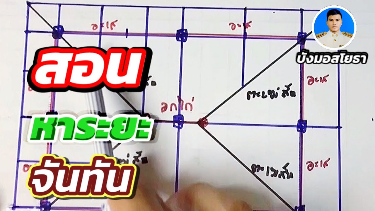 สอนหาระยะจันทัน