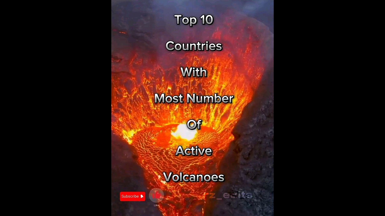 Top 10 Countries With Most Number Of Active Volcanoes 🌋 #top10 #volcano #trending #viral #shorts