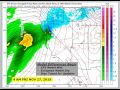 Thanksgiving Holiday Weather