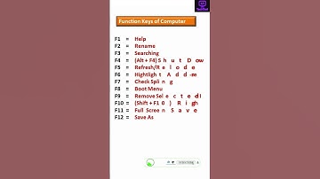 Function Keys of Computer Keyboard || ফাংশন শর্টকাট কী ব্যবহার || Computer || Shortcuts
