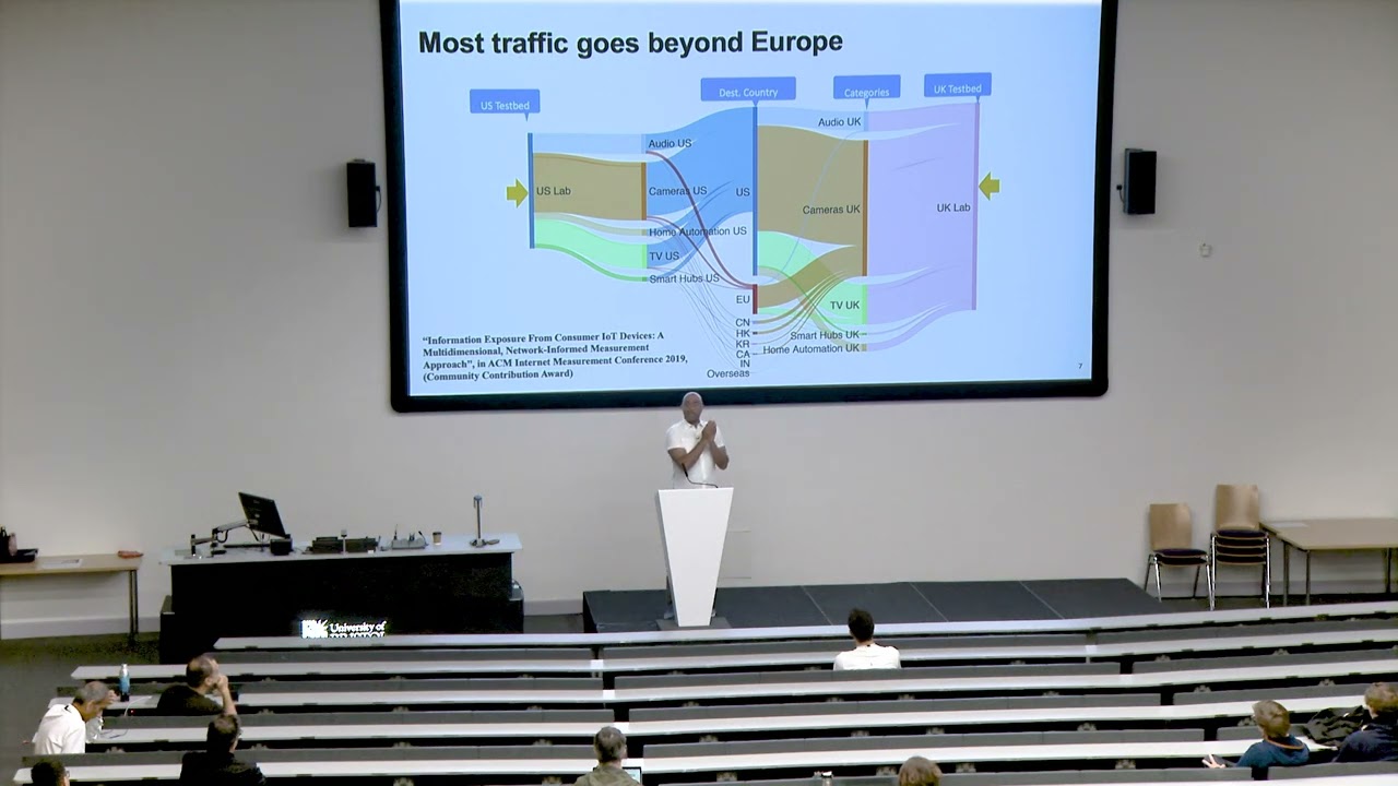 Building User Centred Privacy Enhancing Technologies