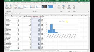 STA 215 Brief Excel project histogram