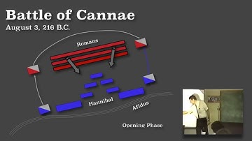Patterns of Conflict Pt 3