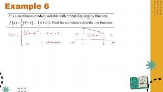 Chapter 6.2 : Cumulative Distribution Function Continuous RV part 1