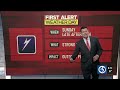 First Alert Weather Extra: ways to cool off in Waterbury