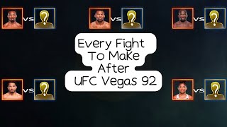 Every Fight To Make Next After UFC Fight Night 92 Barboza vs Murphy