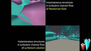 Instantaneous structures in turbulent channel flow of surfactant solution