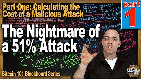 Bitcoin 101 - The Nightmare of a 51% Attack - Part 1 - Calculating the Costs