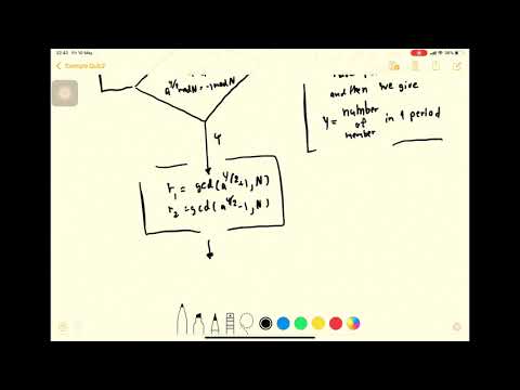 Shor’s Algorithm By 6031019821