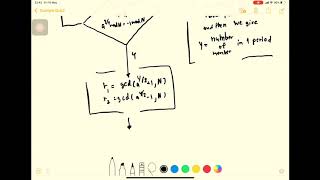 Shor’s Algorithm By 6031019821