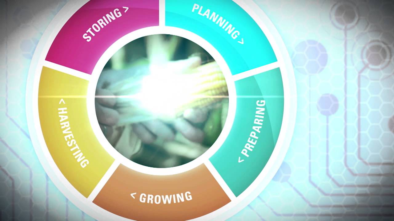 MF Fuse Technology Tour - Day 6 (English)