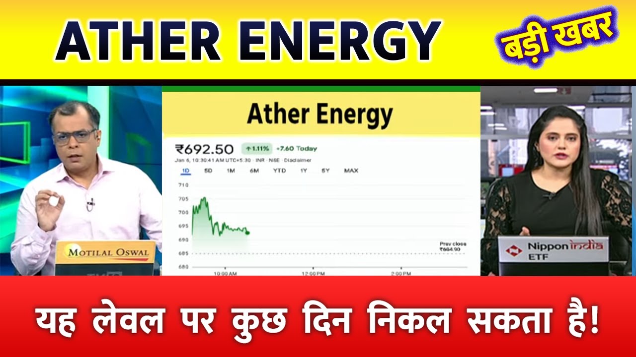 Ather Energy Share | Ather Energy Results Today | Ather Energy Share Latest News 2026