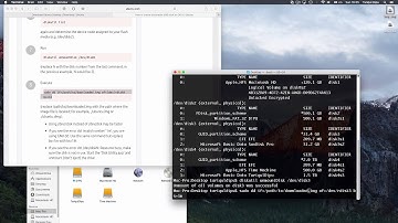Ubuntu Bootable USB for Mac OS X