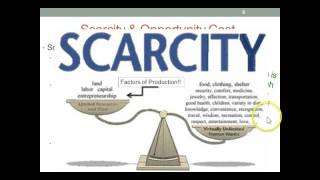 Basic Economic Concepts, Chapter 1, Part 1