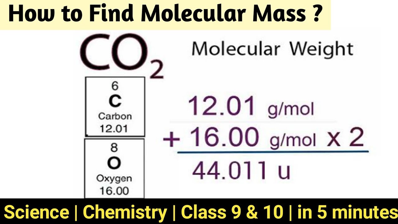 How to Find Molecular Mass/weight in 5 Minutes ! - YouTube