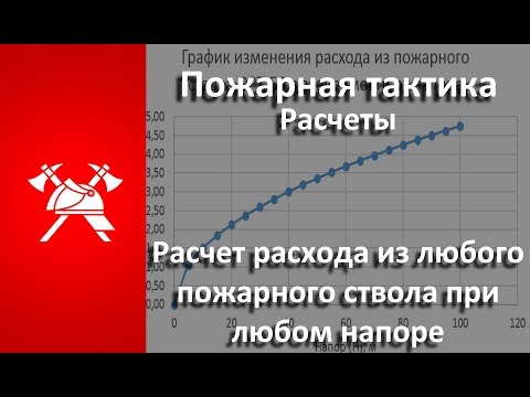 Пожарная тактика. Как рассчитать расход из любого пожарного ствола при любом напоре