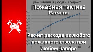 Пожарная тактика. Как рассчитать расход из любого пожарного ствола при любом напоре