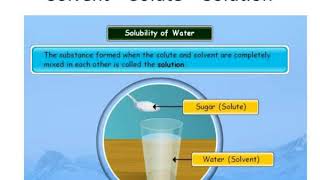 solubility