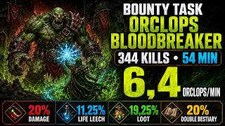 Task Orclops Bloodbreaker ED1k+ Kalibra Tibia Global