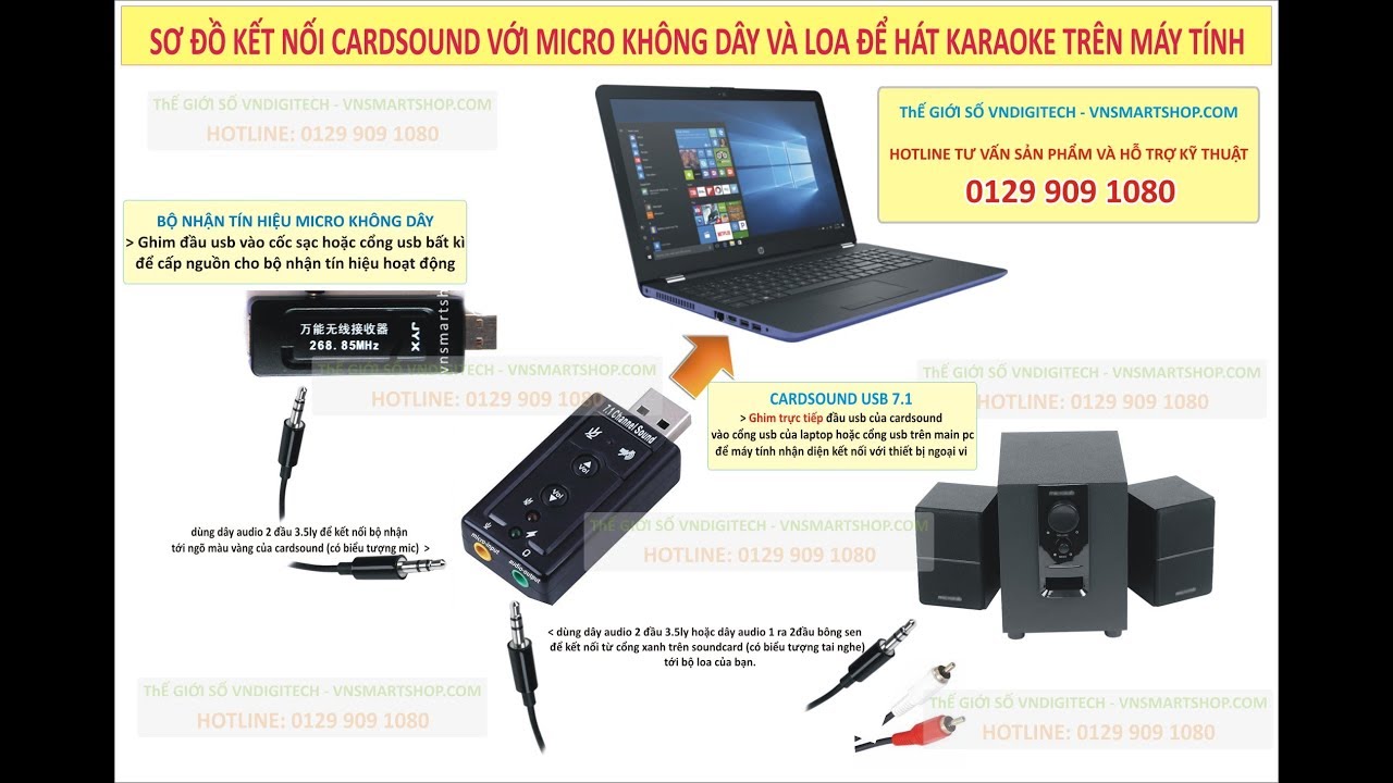 VNSMARTSHOP - HƯỚNG DẪN KẾT NỐI MICRO KHÔNG DÂY HÁT KARAOKE TRÊN ...