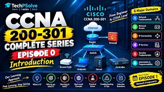 CCNA 200-301 | Complete Series Roadmap & Study Plan | Episode 0 | Techpsolve