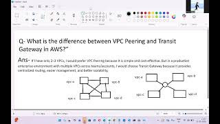 Interview AWS Networking 🔥 VPC Peering vs Transit Gateway Comparison | DevOps Interview Question