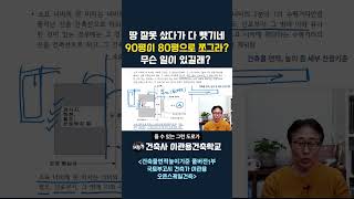 땅 잘못 샀다가 도로로 다 뺏기네. 90평이 80평으로 쪼그라들어? 무슨 일이 있길래